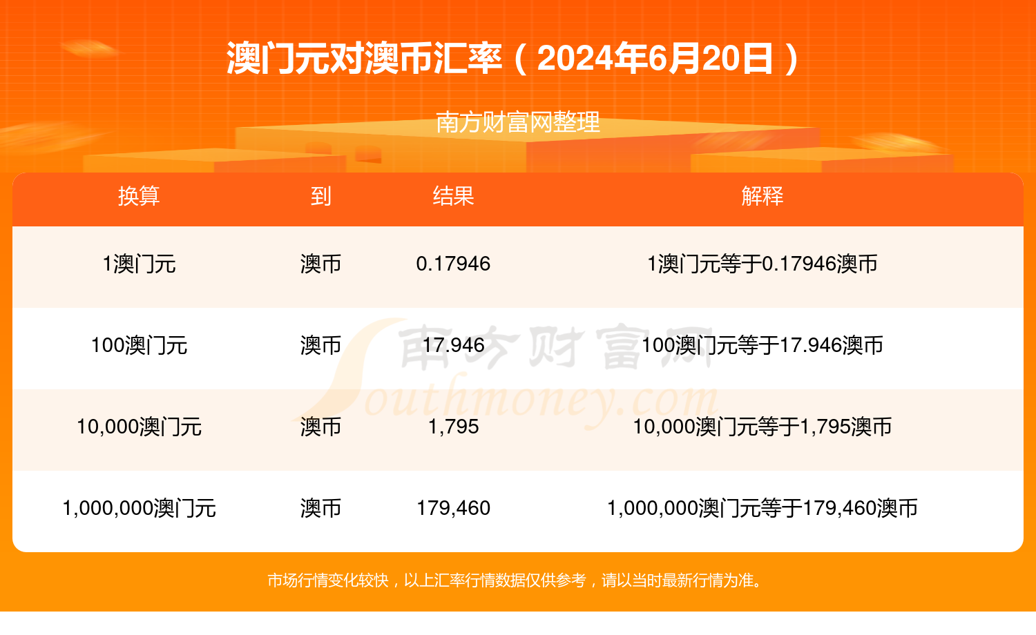澳彩开奖官方网站	