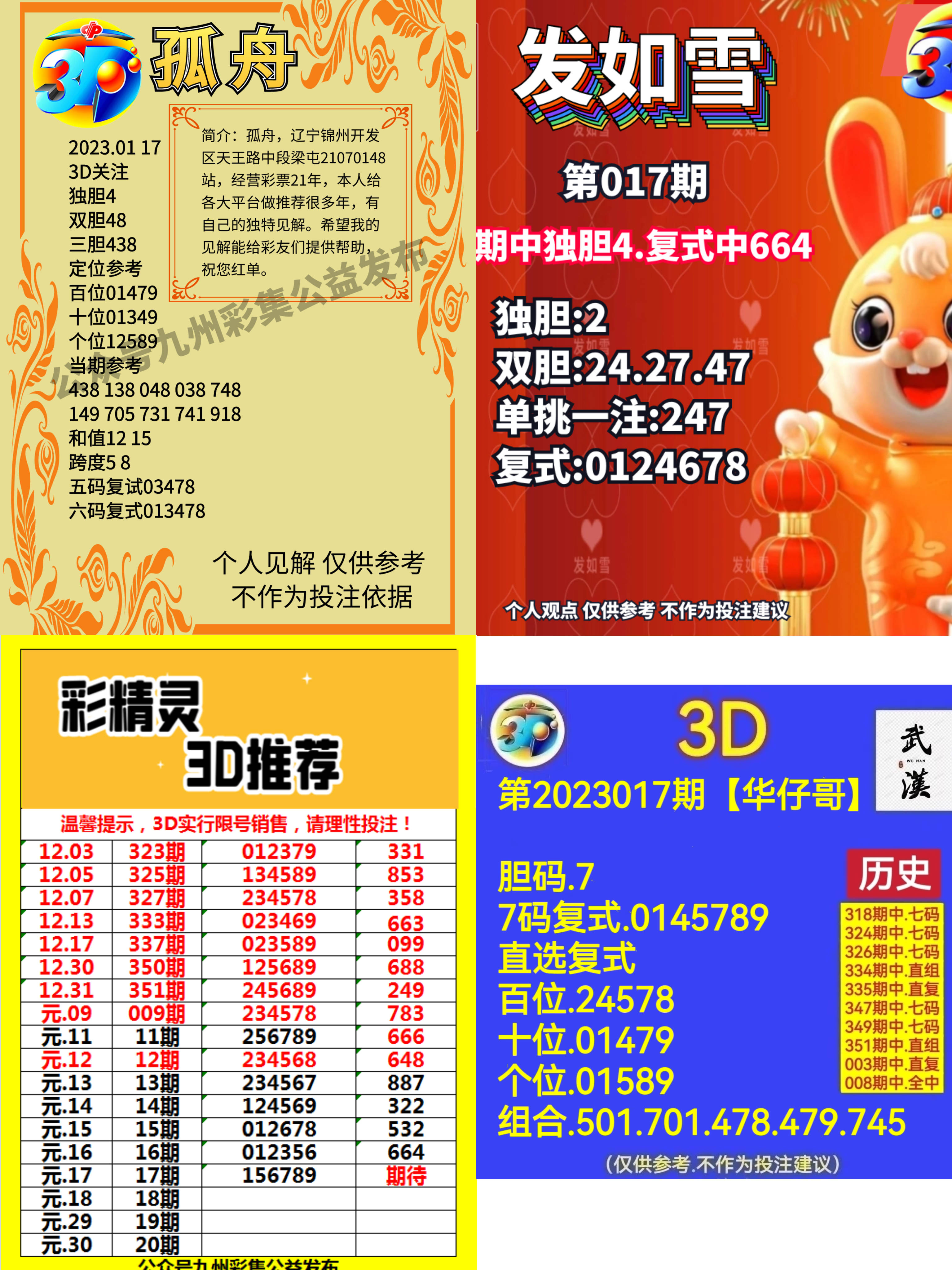 正版资料免费大全精准推荐