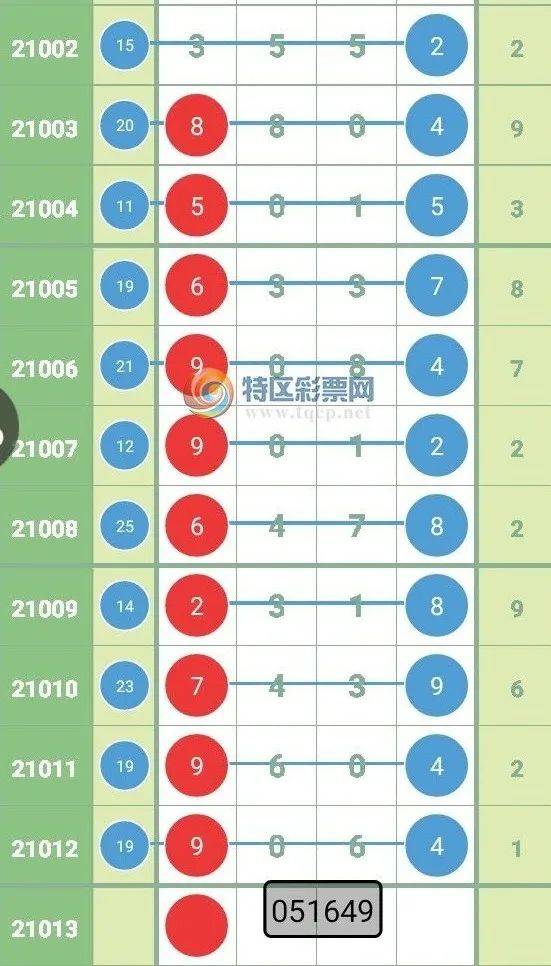49澳彩图库免费资料	