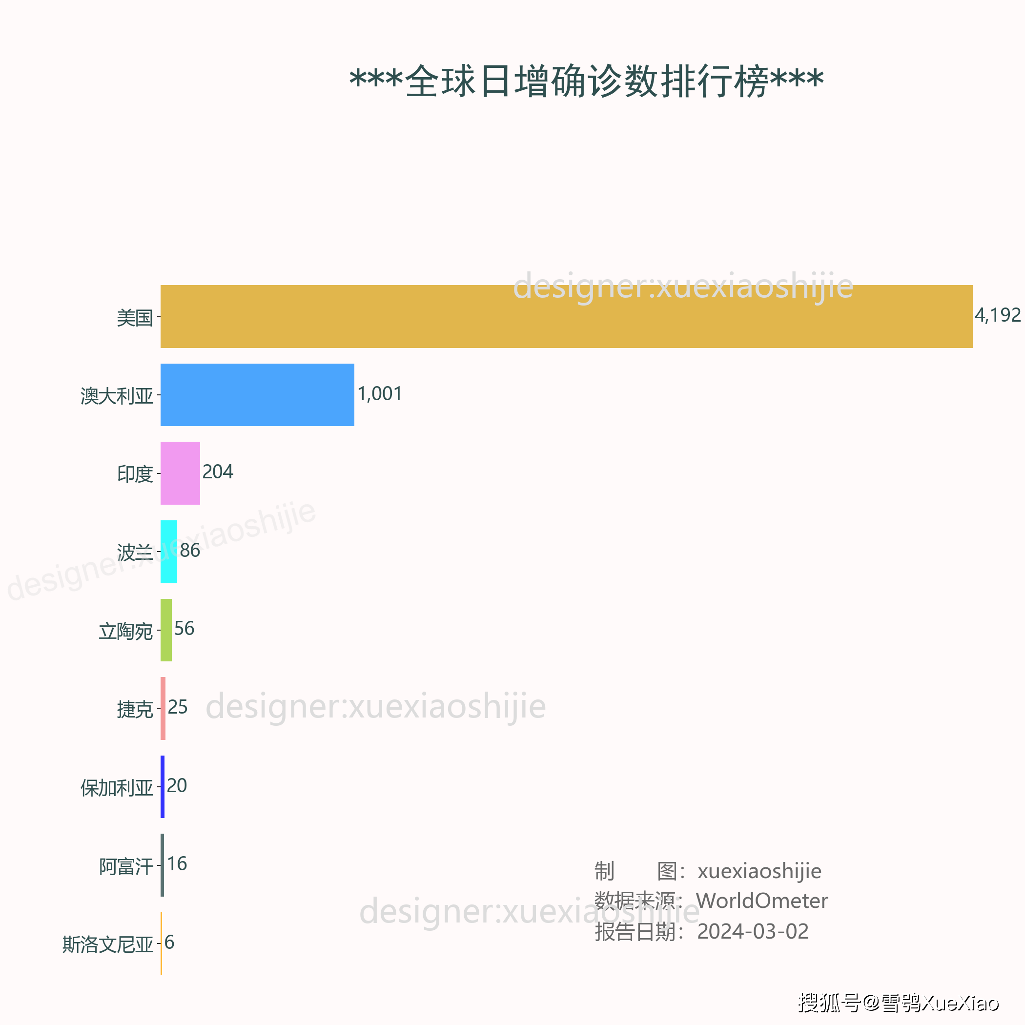 澳彩资料站一
