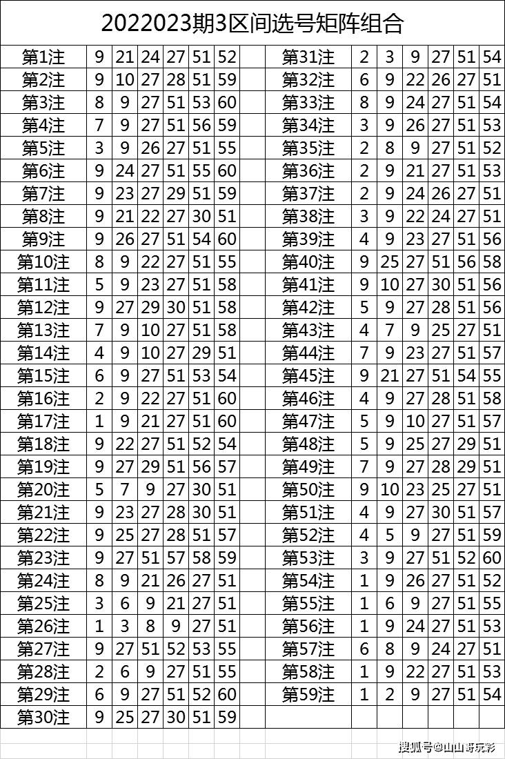 澳彩图片资料	