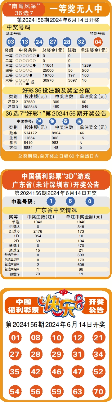 科普展现:图库澳彩（澳彩图库v10）