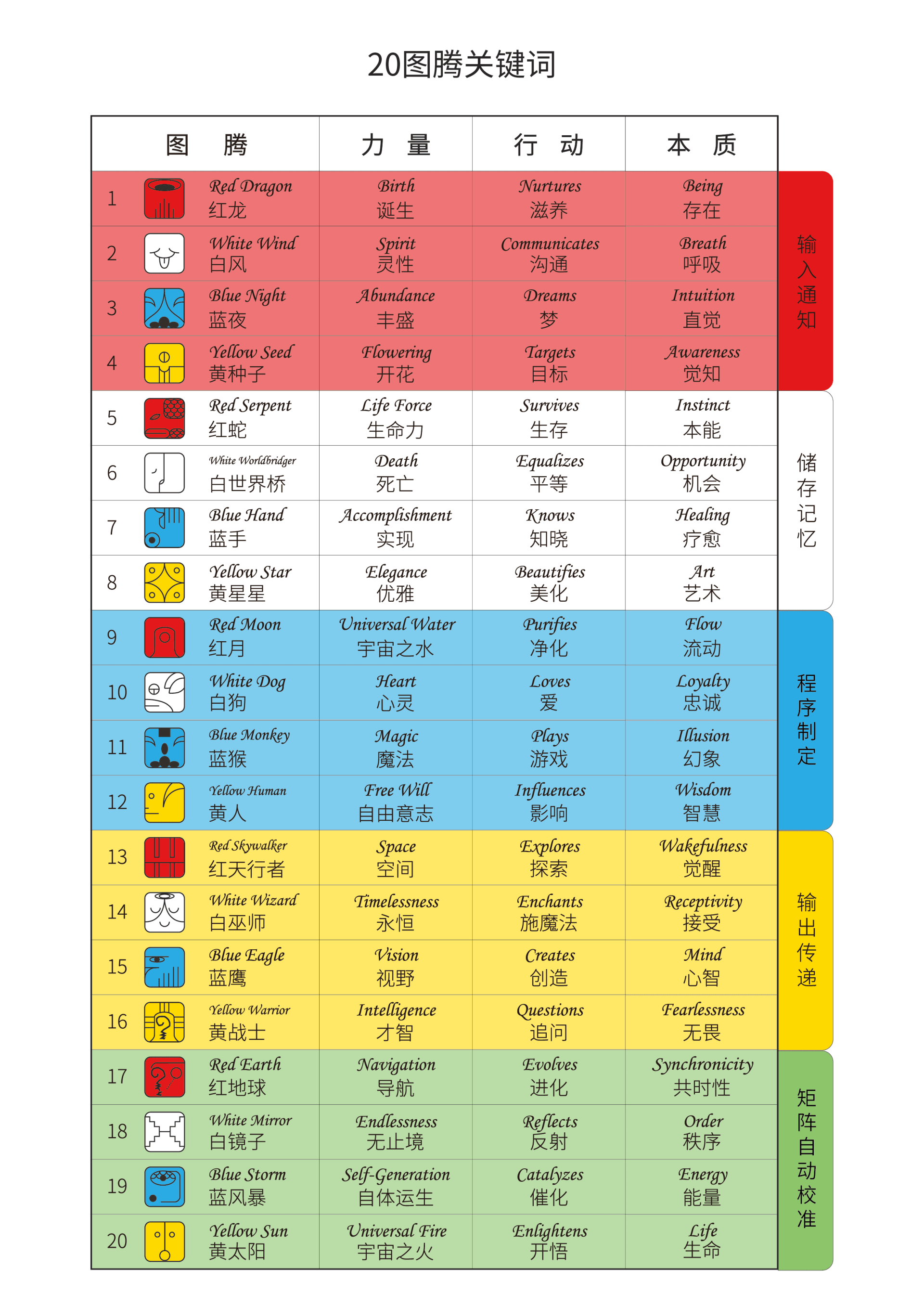 49tkcom澳彩资料图库下载-49tk苹果