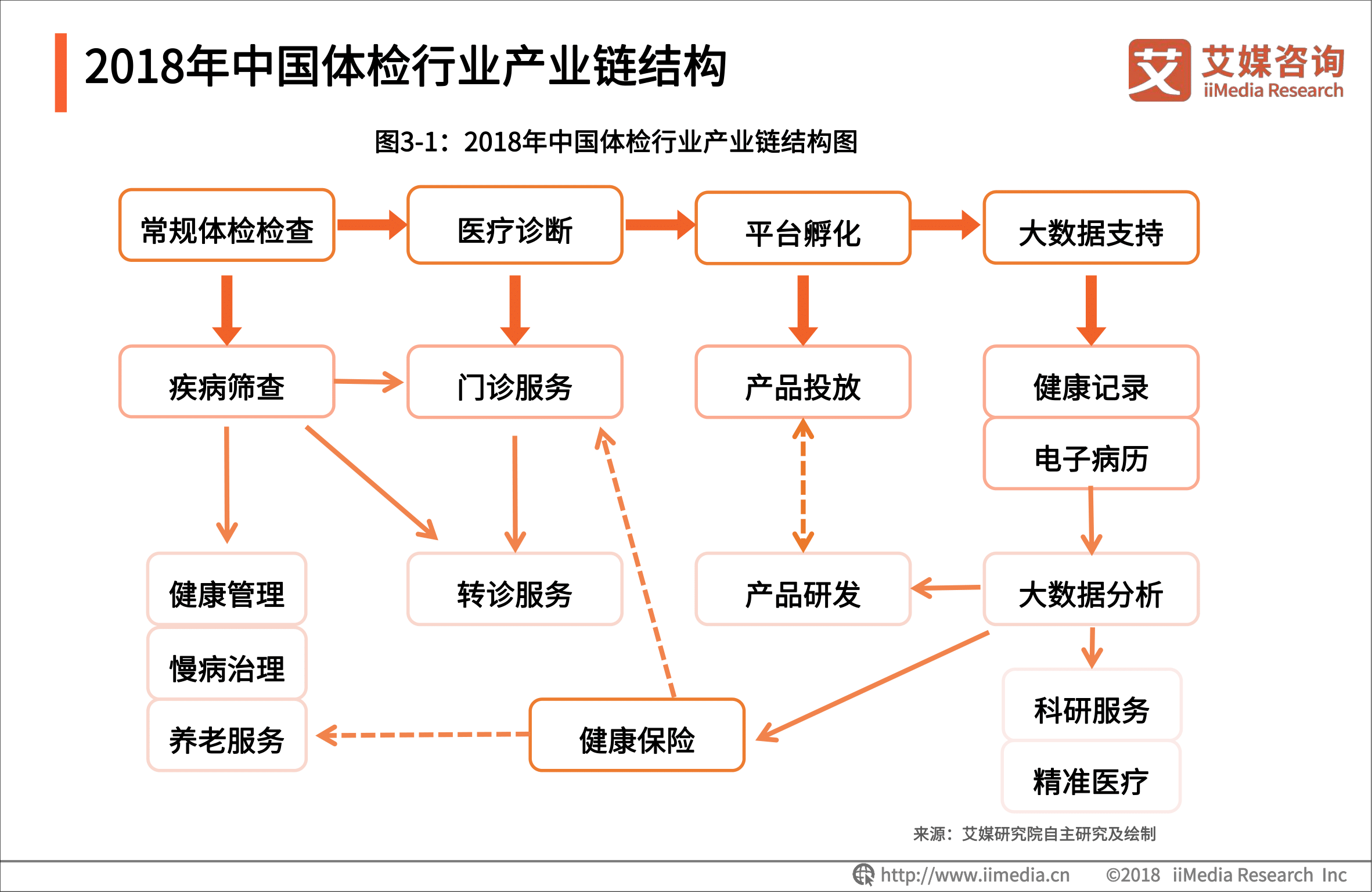 科普展现:新奥精准内部数据（新奥在线测评）