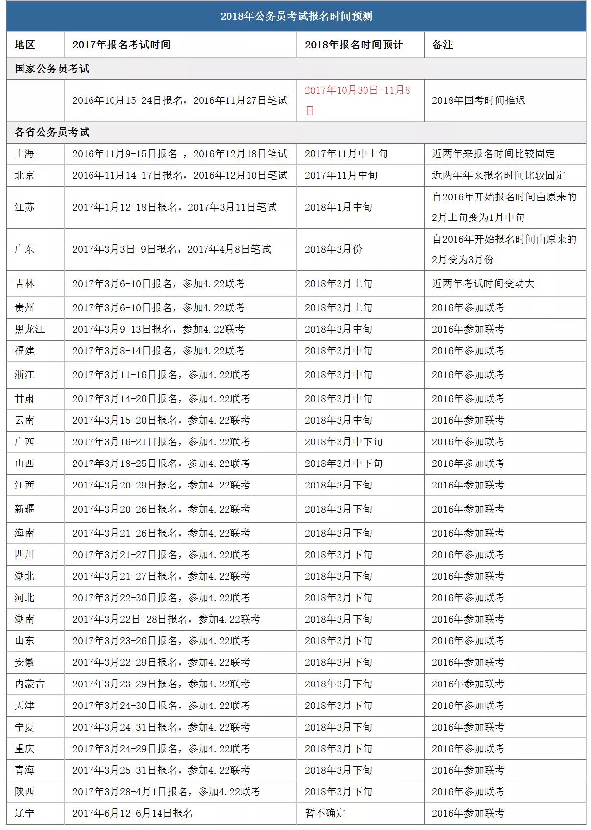 科普展现:新澳今天新闻（今天澳门新闻）