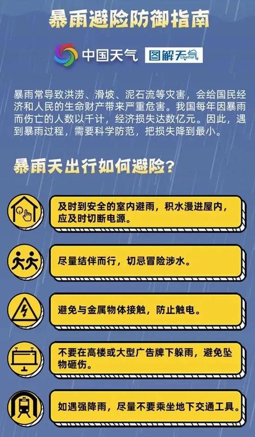 新澳2025资料最新大全和新一轮大范围强降雨与新一轮大范围强降雨来袭
