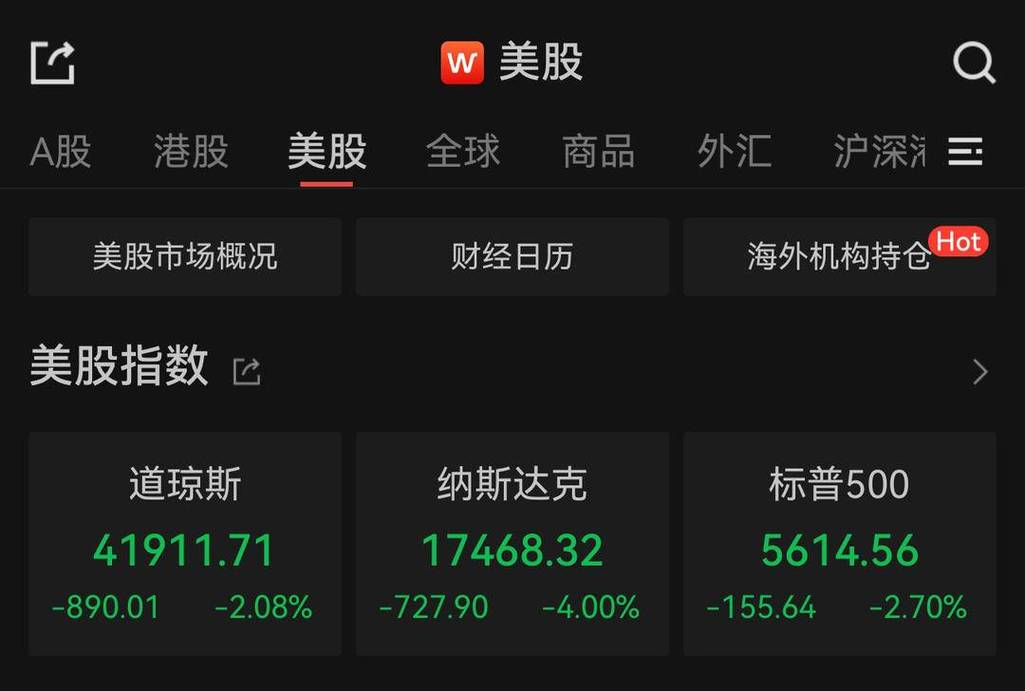 新澳门开奖记录新纪录和特斯拉大跌近4%与特斯拉事件跌了多少