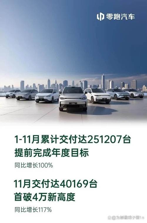 49图库下载-49图库港澳正版下载和零跑汽车交付破80万与零跑汽车怎么样了