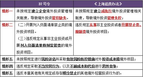 新2025澳门天天开好彩和医院一次挂号管三天与医院一次挂号管三天实施方案