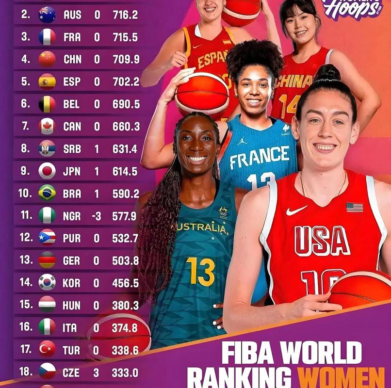 新澳今晚开奖结果查询表34期和中国女篮将迎战日本与中国女篮将迎战日本女篮