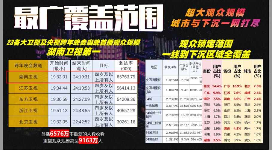 新澳2025正版免費資料和员工点评女观众外貌与员工点评女观众外貌的句子