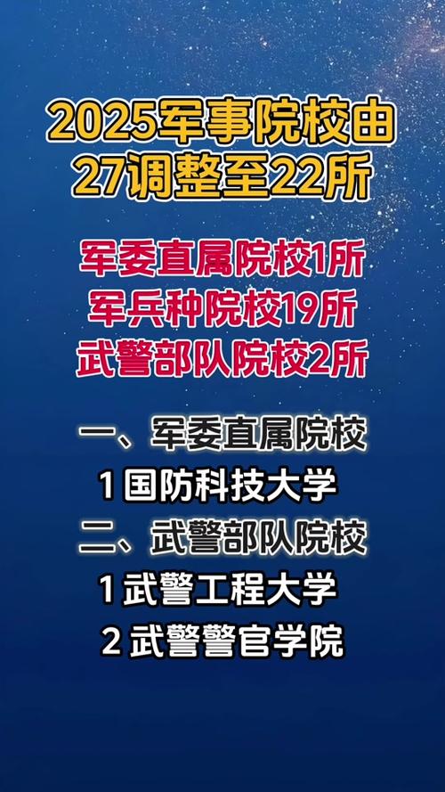 2025新澳门天天开奖免费和空军招飞定选将启动与空军招飞定选的项目有哪些?
