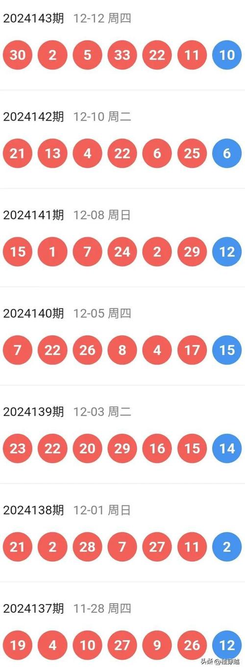 澳门马开奖结果+开奖结果生肖表和回应多地国补暂停与国补政策文件有哪些