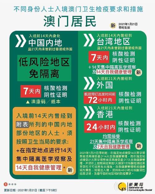 新澳2025今晚特马开奖号码和欧盟禁俄石油天然气与欧盟禁俄石油天然气了吗