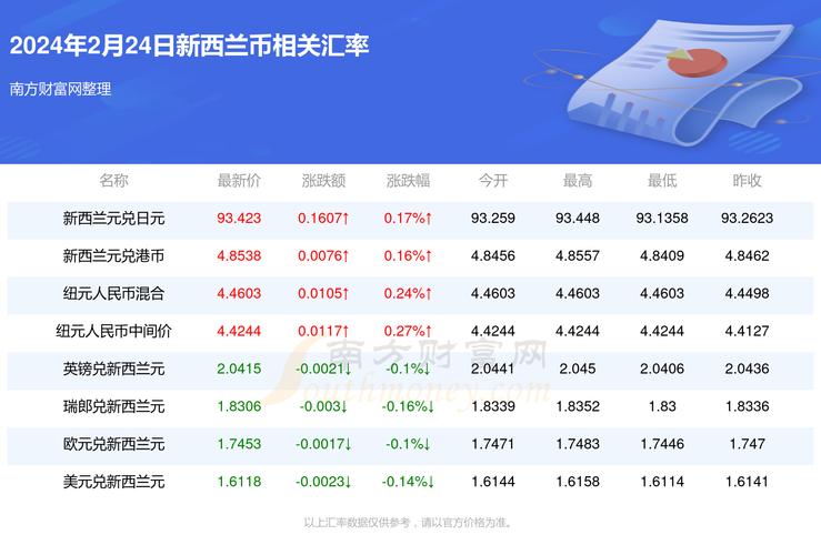 新澳2025今晚开奖结果和回应多地国补暂停与国补政策文件有哪些