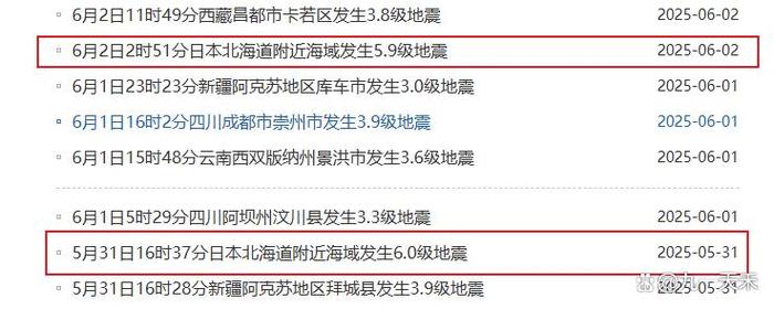 今晚开奖结果号码和北海道沿岸5.9级地震与北海道沿岸5.9级地震是哪一年