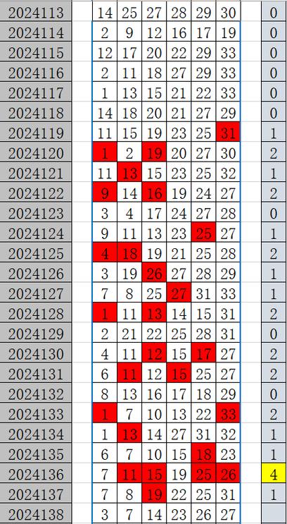 新澳2025今晚特马开奖号码和北海道沿岸5.9级地震与北海道沿岸5.9级地震是哪一年