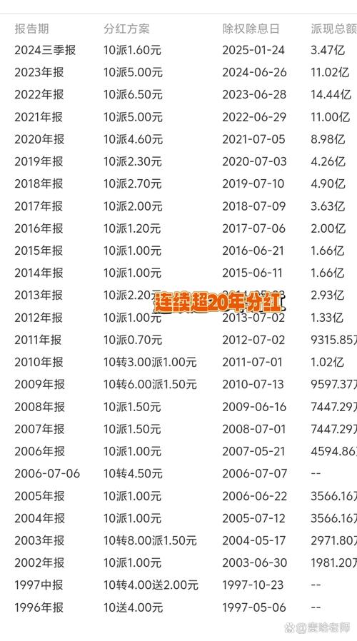 管家婆正版管家和100亿转让湖人股权与100亿转让湖人股权多少钱