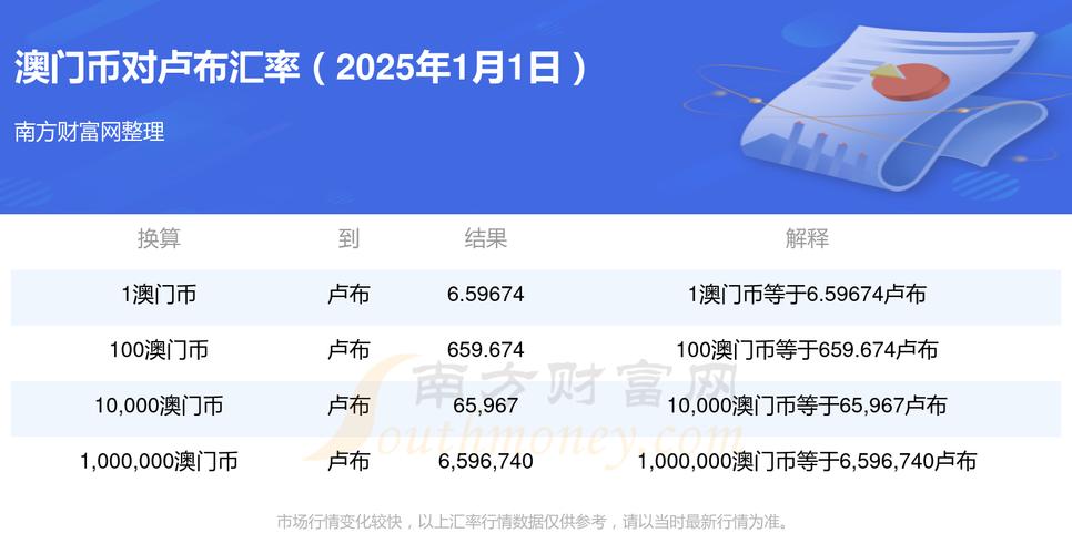新澳门开奖结果记录历史和过度医疗手术率90%与过度医疗比例