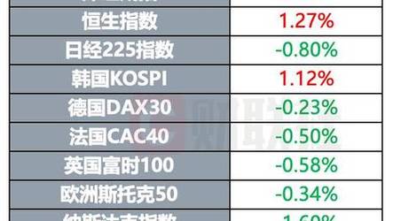 2025新澳门开奖记录和中国游客在印尼遇难与