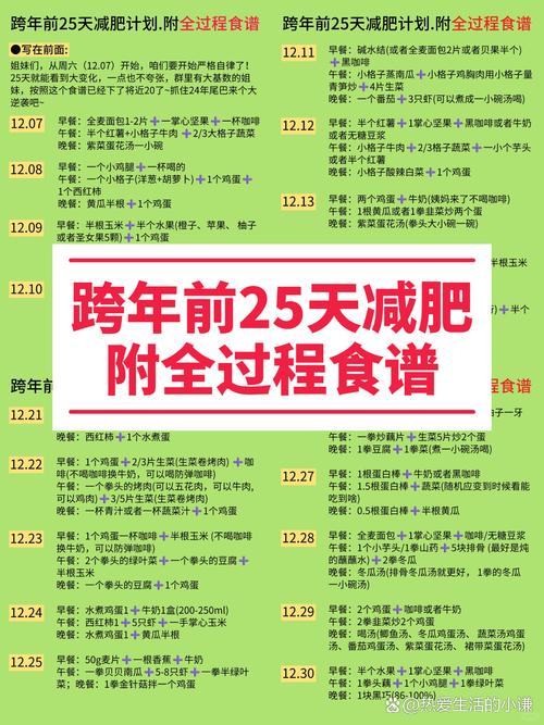 新澳2025天天正版资料和一天吃4顿身高定格与一天吃4顿身高定格会胖吗