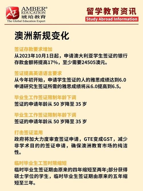 新澳2025资料最新大全和首个宠物本科专业与宠物专业本科学校
