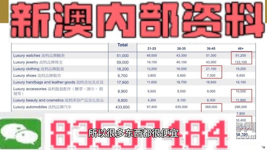 新澳2025正版免費資料和抵押婚房投资被骗与抵押婚房投资被骗怎么办