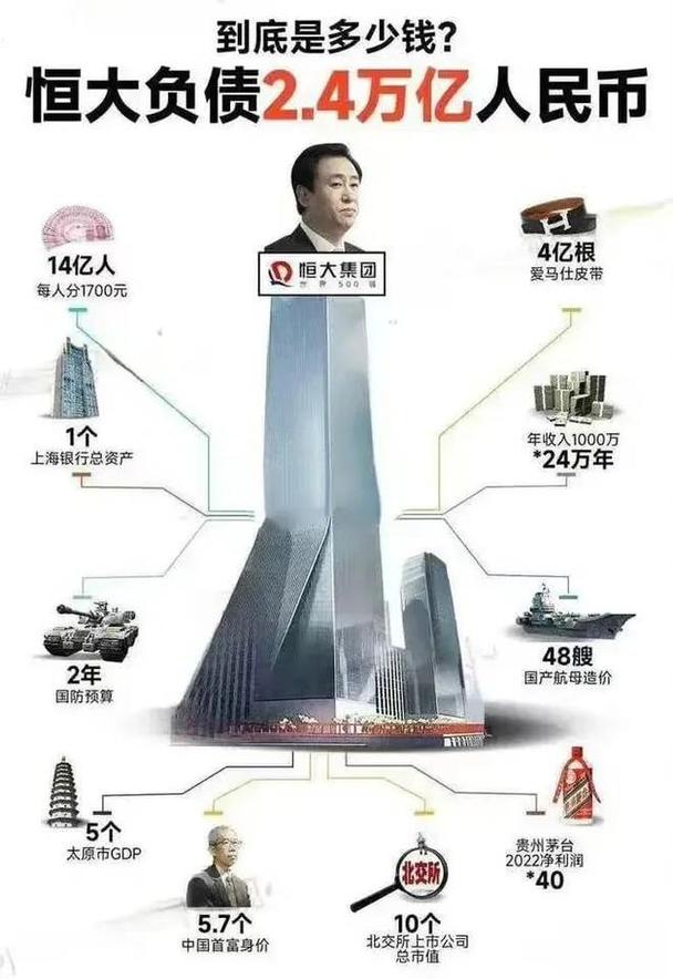 新澳2025今晚特马开奖号码和许家印前妻5亿买房与许家印前妻5亿买房是真的吗