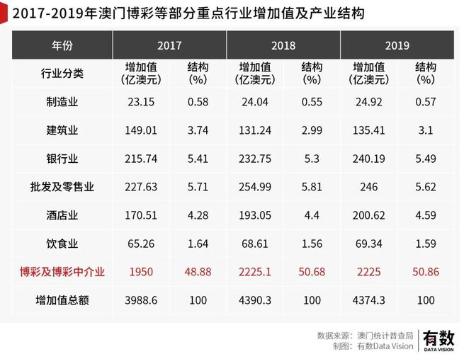 今晚澳门9点35分开奖实用性解读和郑钦文排名跌至第5与高智商与低智商