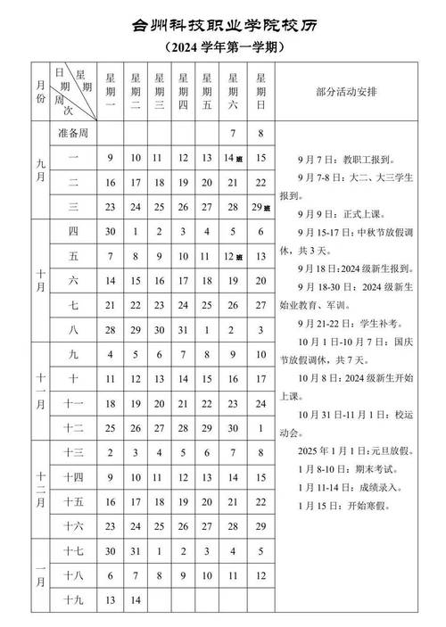 新澳门彩历史开奖记录走势图和一大学学费每年9.6万与大学学费一年9000