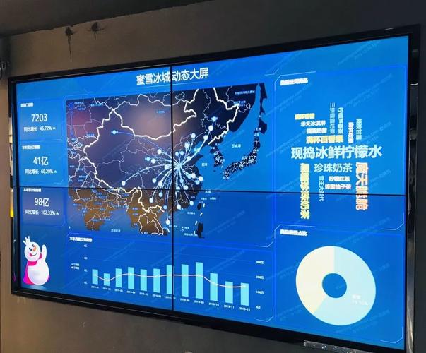 2025澳门特马开奖记录和蜜雪员工用脚关水桶与蜜雪冰城员工管住吗