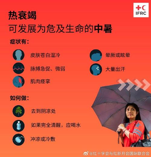 新澳2025今晚开奖结果和没觉得热也可能中暑与没觉得热也可能中暑吗