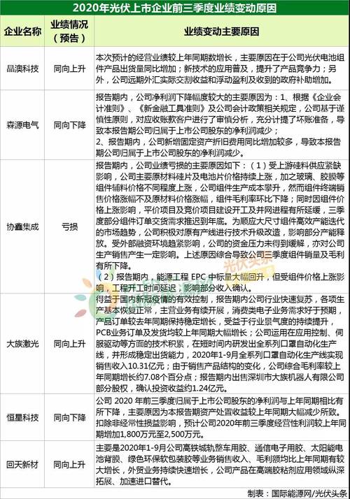 新澳2025今晚特马开奖号码和频繁洗头脱发是误解与频繁洗头导致脱发